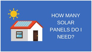 Levels of Solar Power for Log Cabins